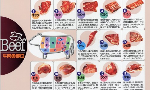 红豆养生吃法小窍门-健康养生红豆的吃法网 :分享健康养生红豆的吃法有哪些-红豆4种吃法轻松养气血知识